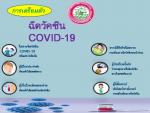 การเตรียมตัวฉีดวัคซีนCOVID-19