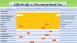 ปฏิทินท่องเที่ยว 12 เดือน เทศบาลตำบลหัวไทร